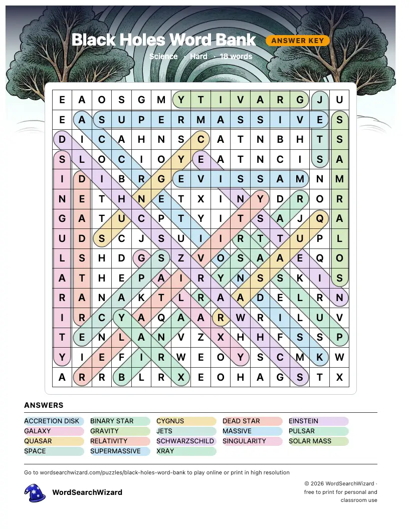 Black Holes Word Bank word search answer key, all 18 words marked