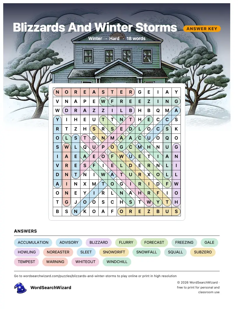 Blizzards And Winter Storms word search answer key, all 18 words marked