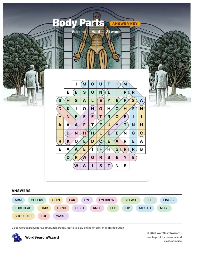 Body Parts word search answer key, all 21 words marked