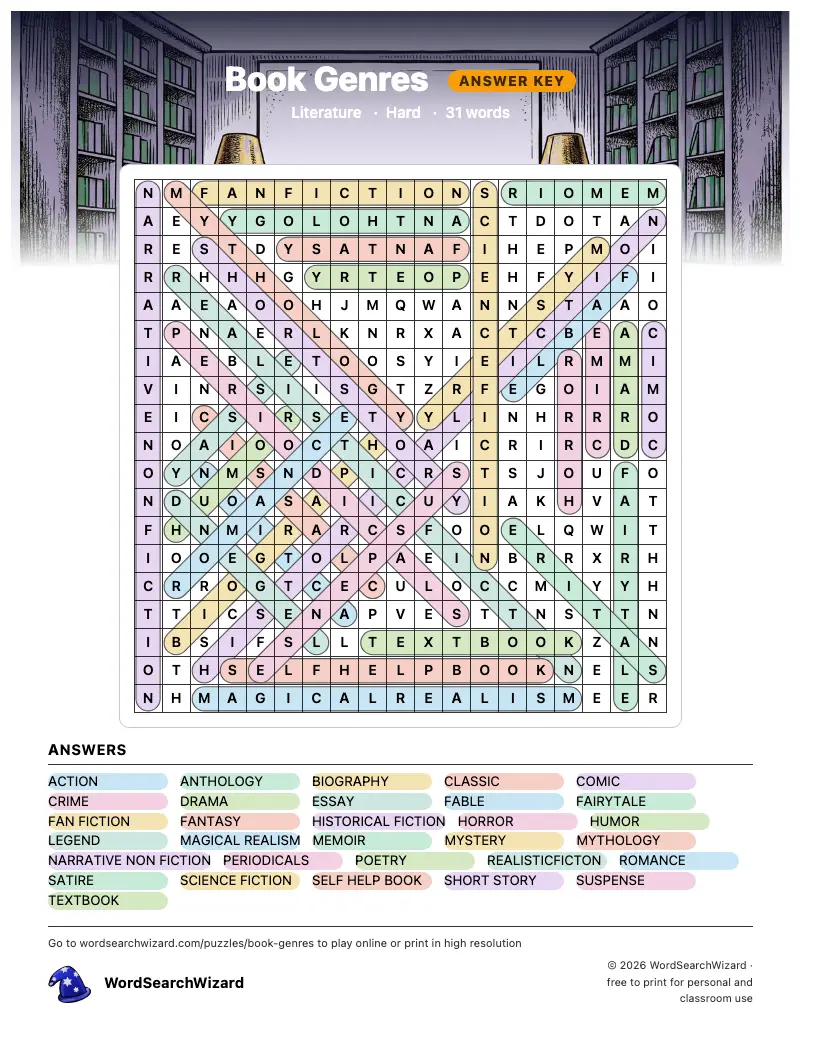 Book Genres word search answer key, all 31 words marked