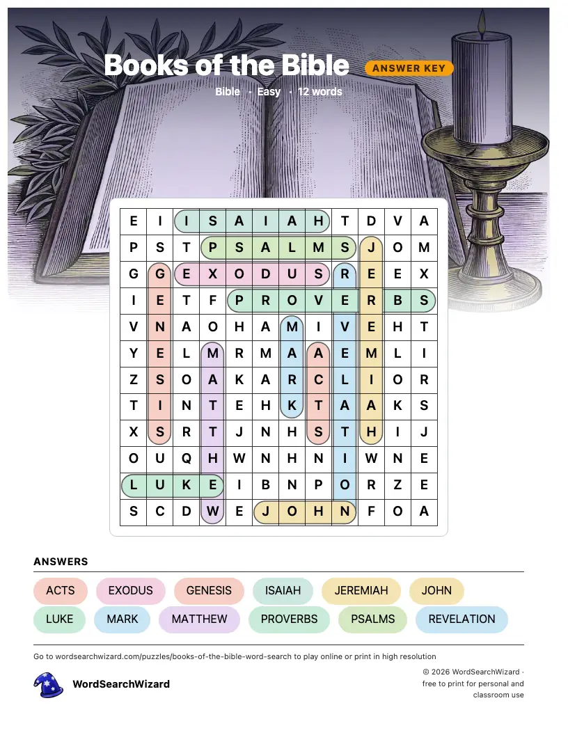 Books of the Bible word search answer key, all 12 words marked
