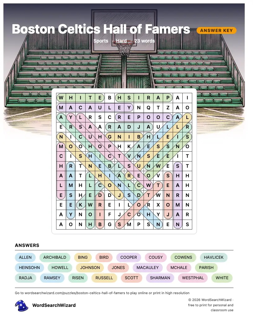 Boston Celtics Hall of Famers word search answer key, all 23 words marked