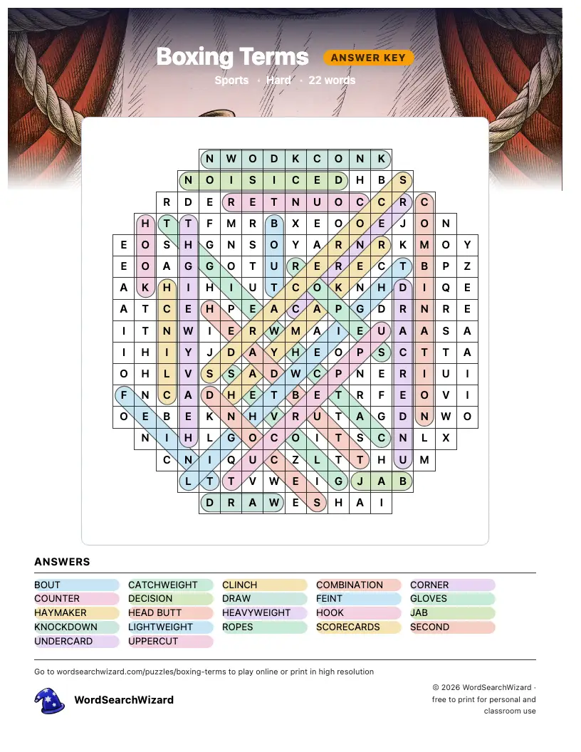 Boxing Terms word search answer key, all 22 words marked