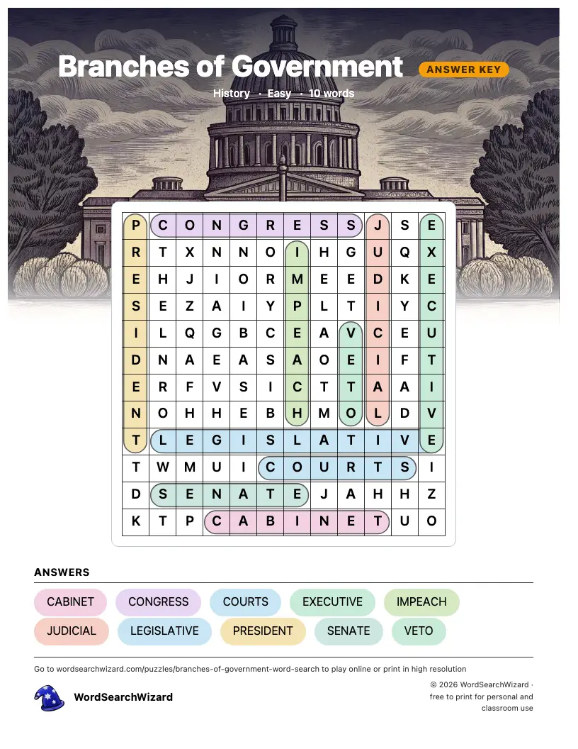 Branches of Government word search answer key, all 10 words marked