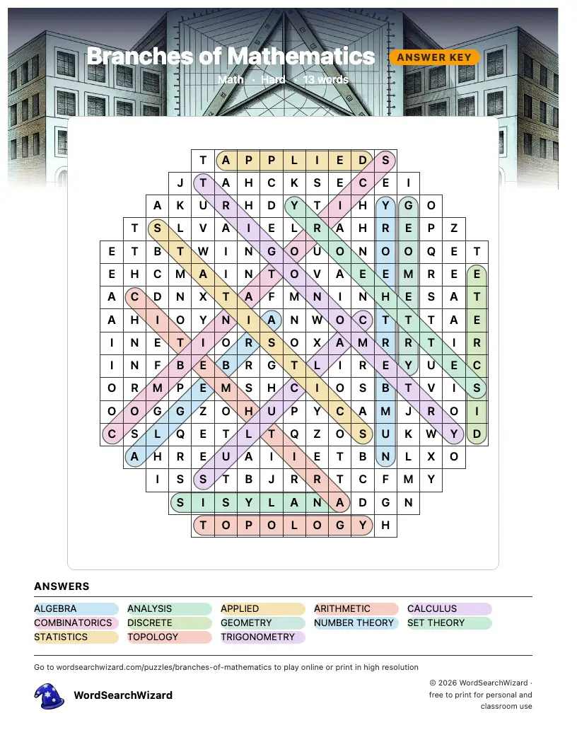 Branches of Mathematics word search answer key, all 13 words marked