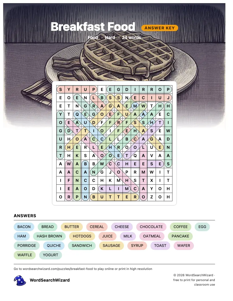 Breakfast Food word search answer key, all 24 words marked