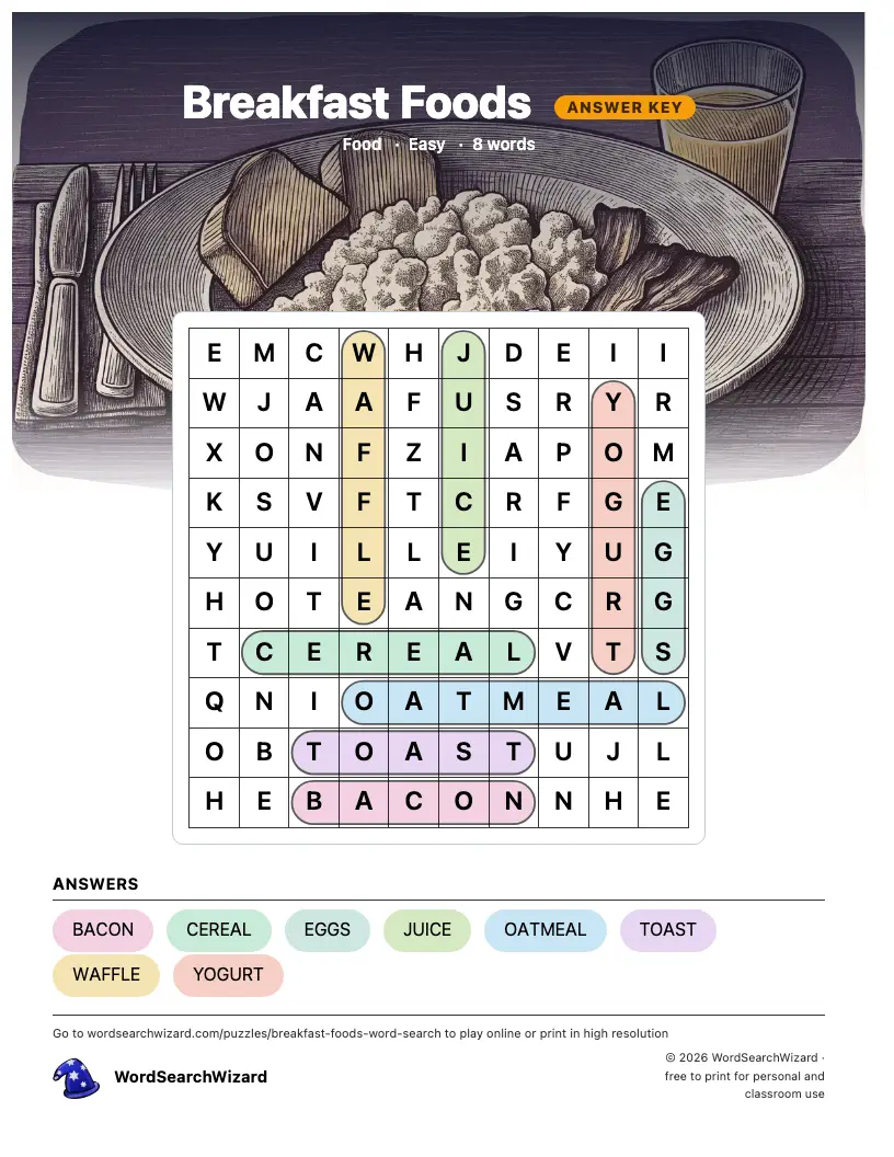 Breakfast Foods word search answer key, all 8 words marked