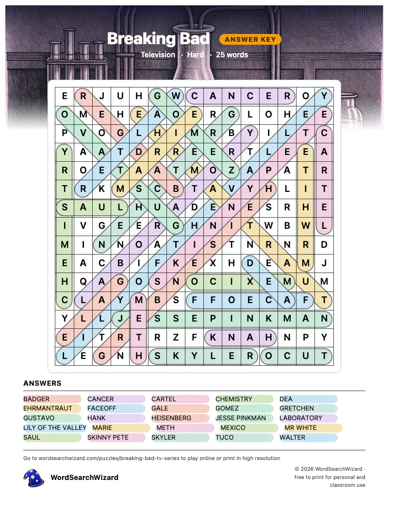 Breaking Bad word search answer key, all 25 words marked