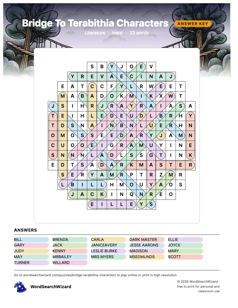 Bridge To Terabithia Characters word search answer key, all 22 words marked