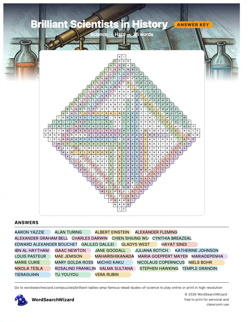 Brilliant Scientists in History word search answer key, all 35 words marked