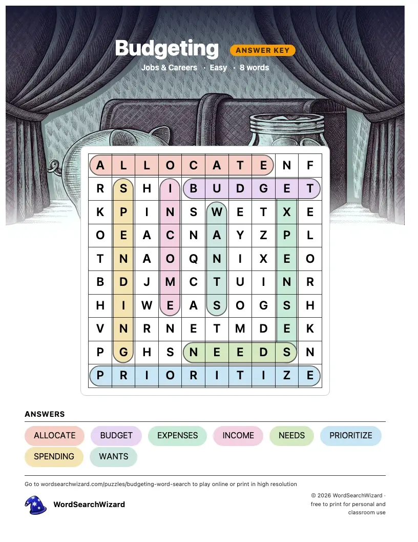 Budgeting word search answer key, all 8 words marked