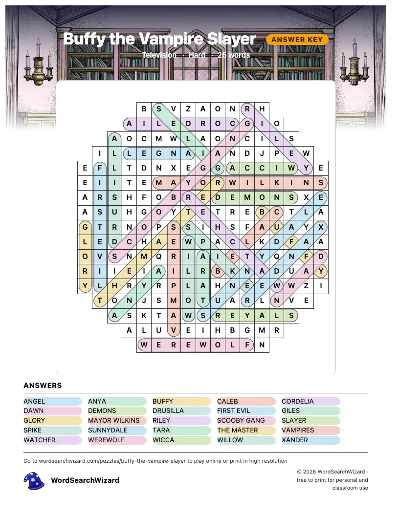 Buffy the Vampire Slayer word search answer key, all 25 words marked