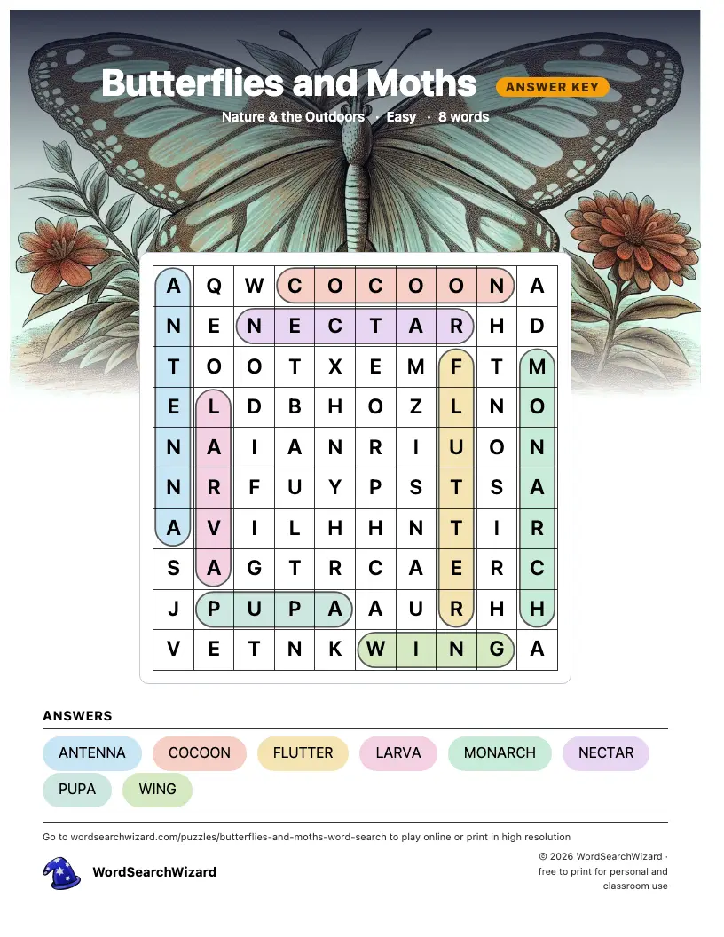 Butterflies and Moths word search answer key, all 8 words marked