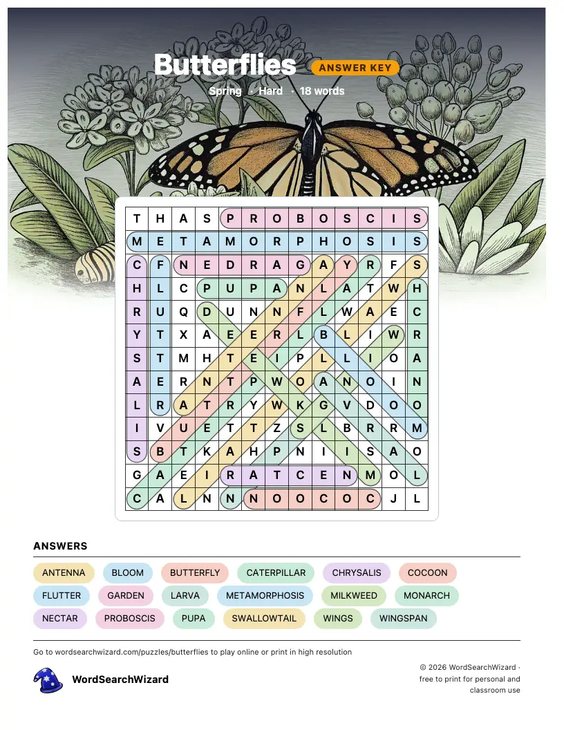 Butterflies word search answer key, all 18 words marked