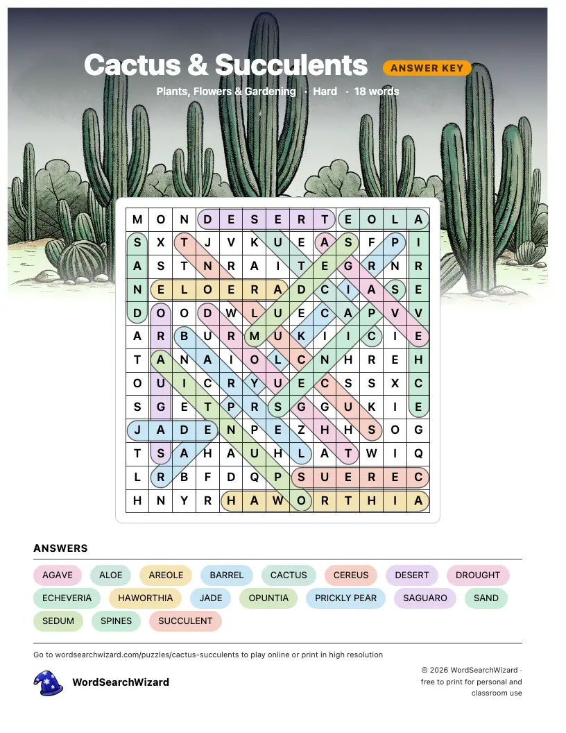 Cactus & Succulents word search answer key, all 18 words marked