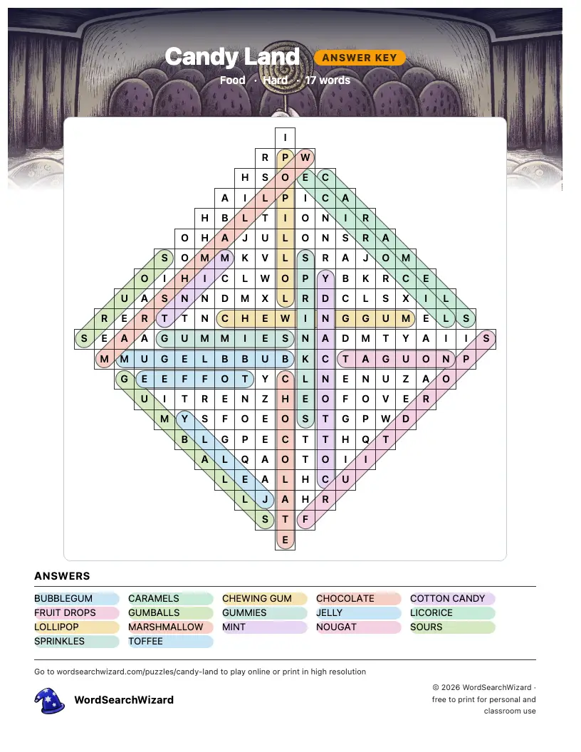 Candy Land word search answer key, all 17 words marked