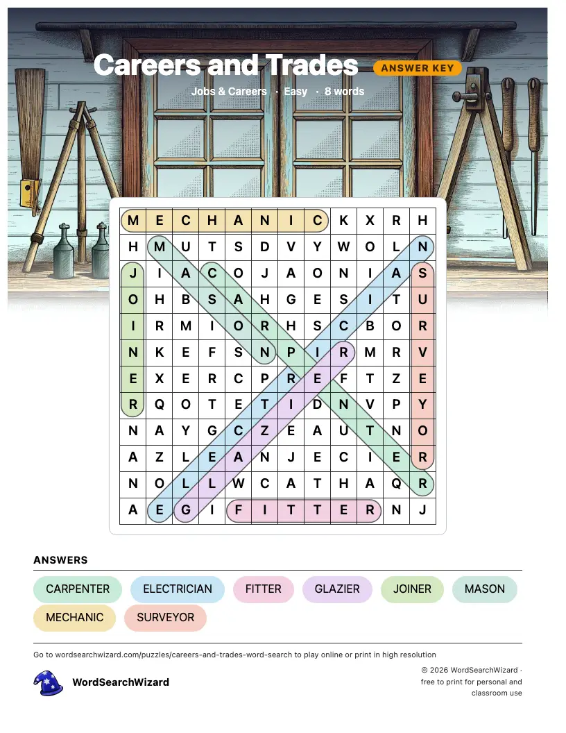 Careers and Trades word search answer key, all 8 words marked