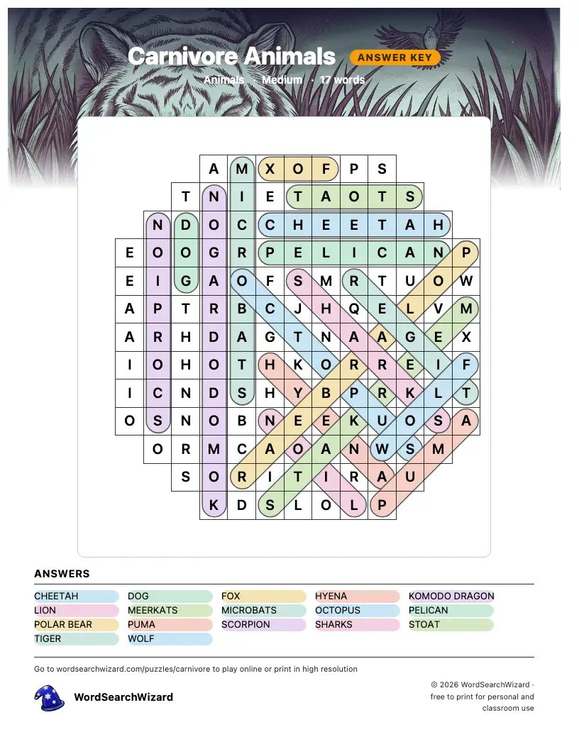 Carnivore Animals word search answer key, all 17 words marked
