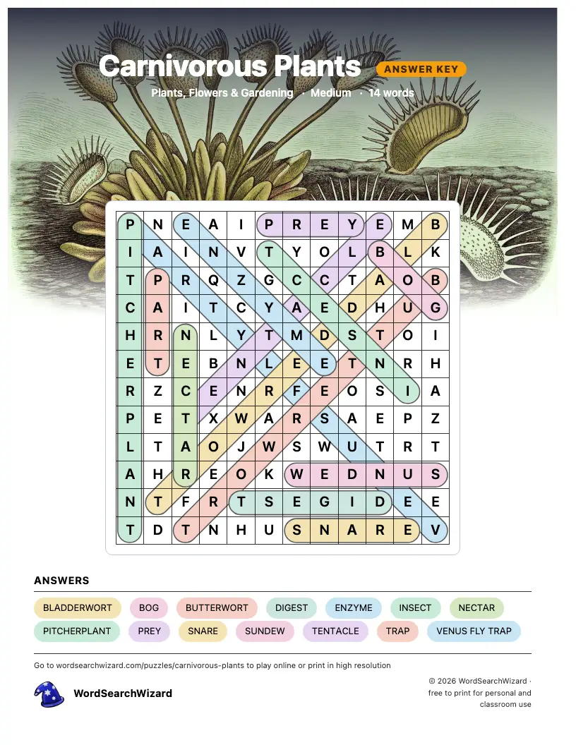 Carnivorous Plants word search answer key, all 14 words marked