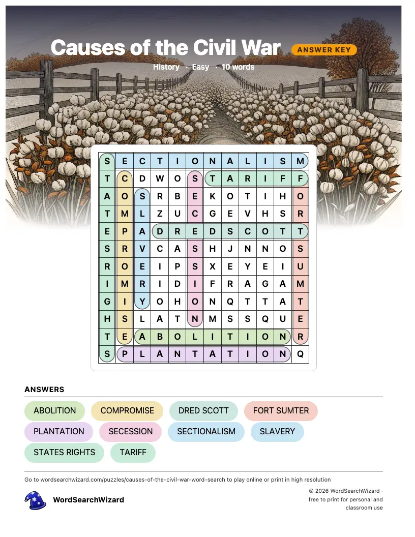 Causes of the Civil War word search answer key, all 10 words marked