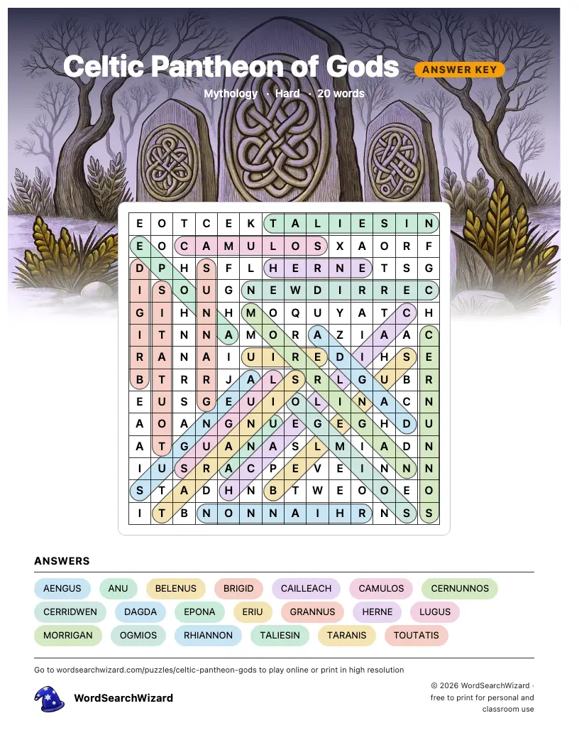 Celtic Pantheon of Gods word search answer key, all 20 words marked