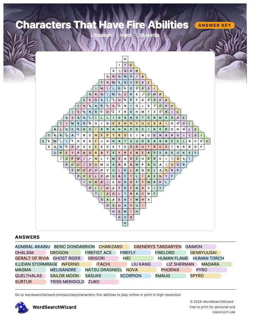 Characters That Have Fire Abilities word search answer key, all 38 words marked