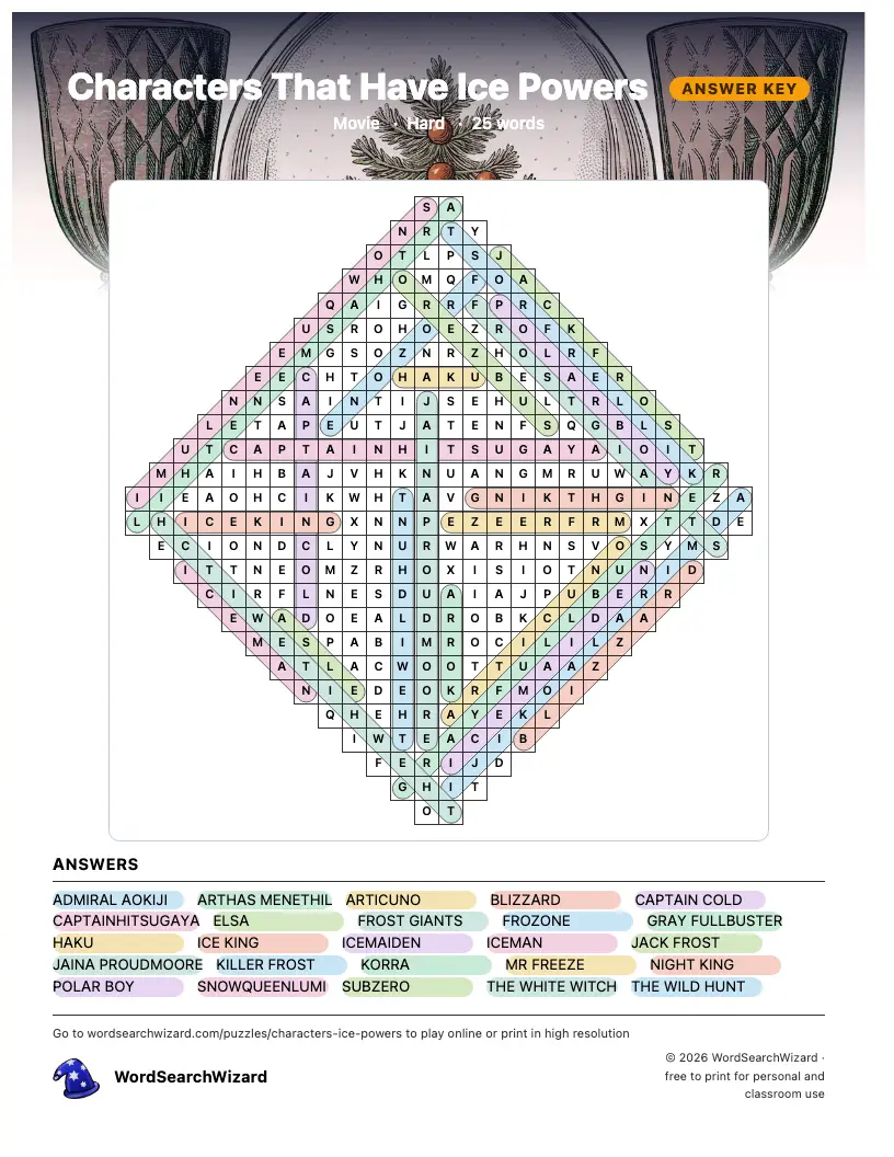 Characters That Have Ice Powers word search answer key, all 25 words marked