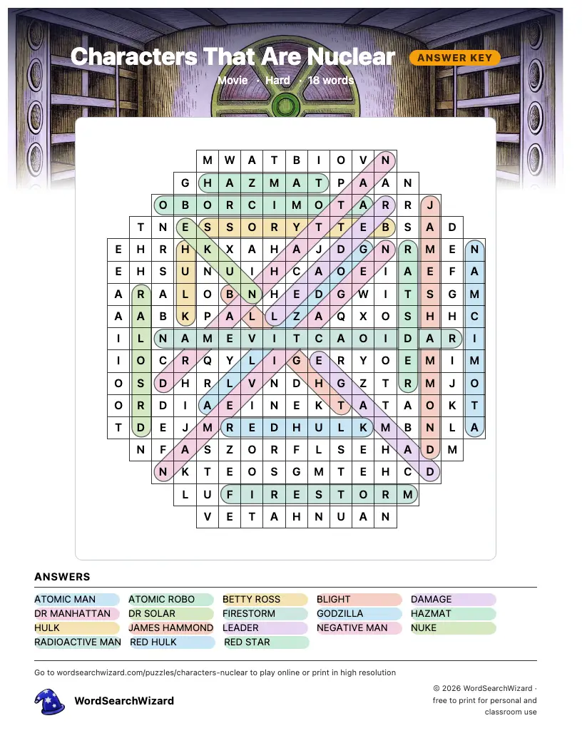Characters That Are Nuclear word search answer key, all 18 words marked