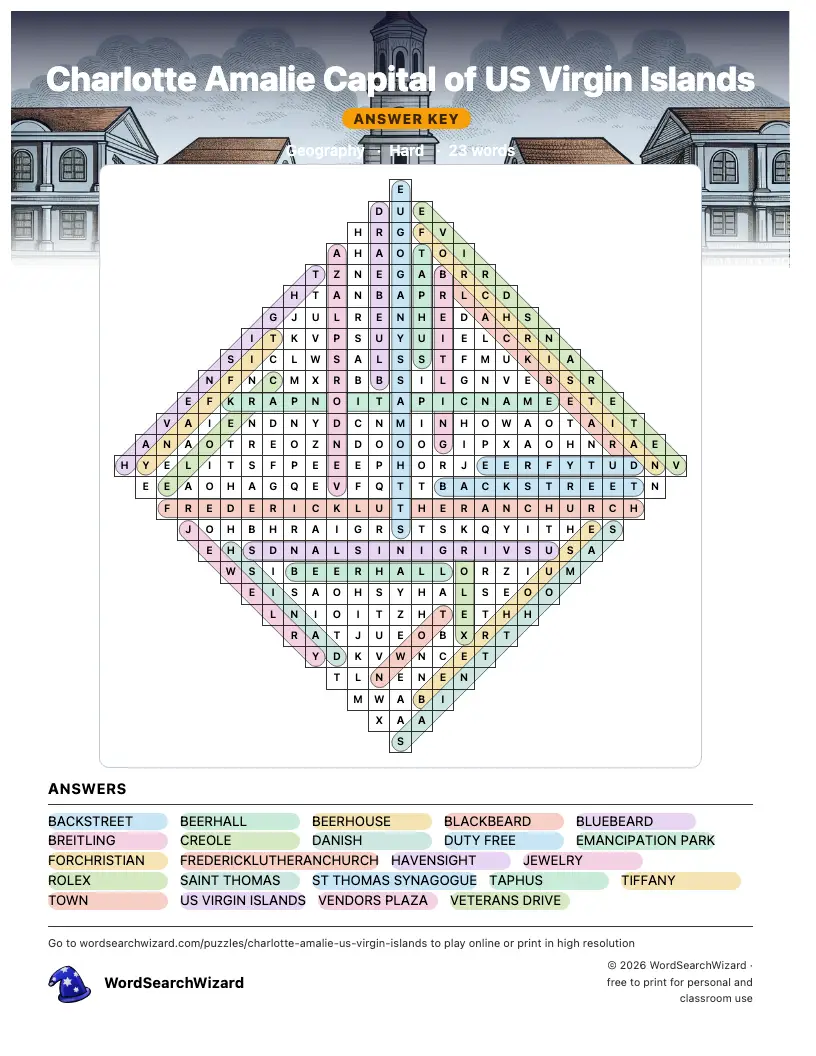 Charlotte Amalie Capital of US Virgin Islands word search answer key, all 23 words marked