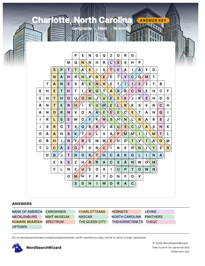 Charlotte, North Carolina word search answer key, all 16 words marked