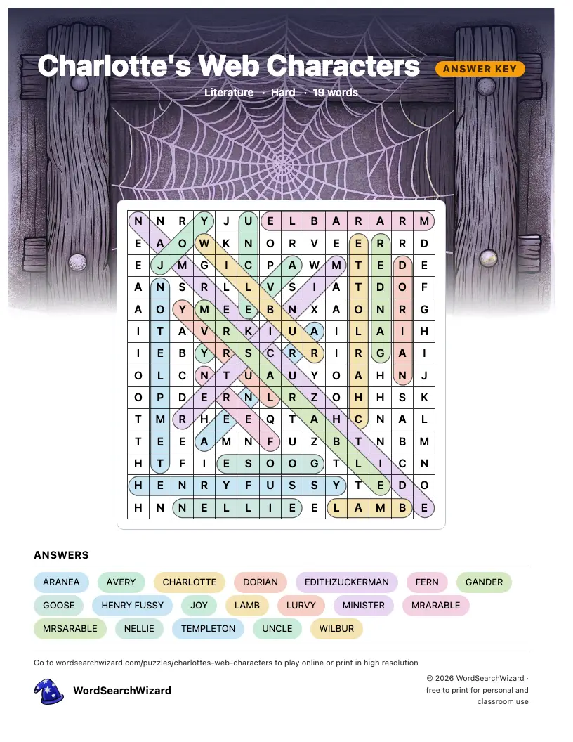 Charlotte's Web Characters word search answer key, all 19 words marked