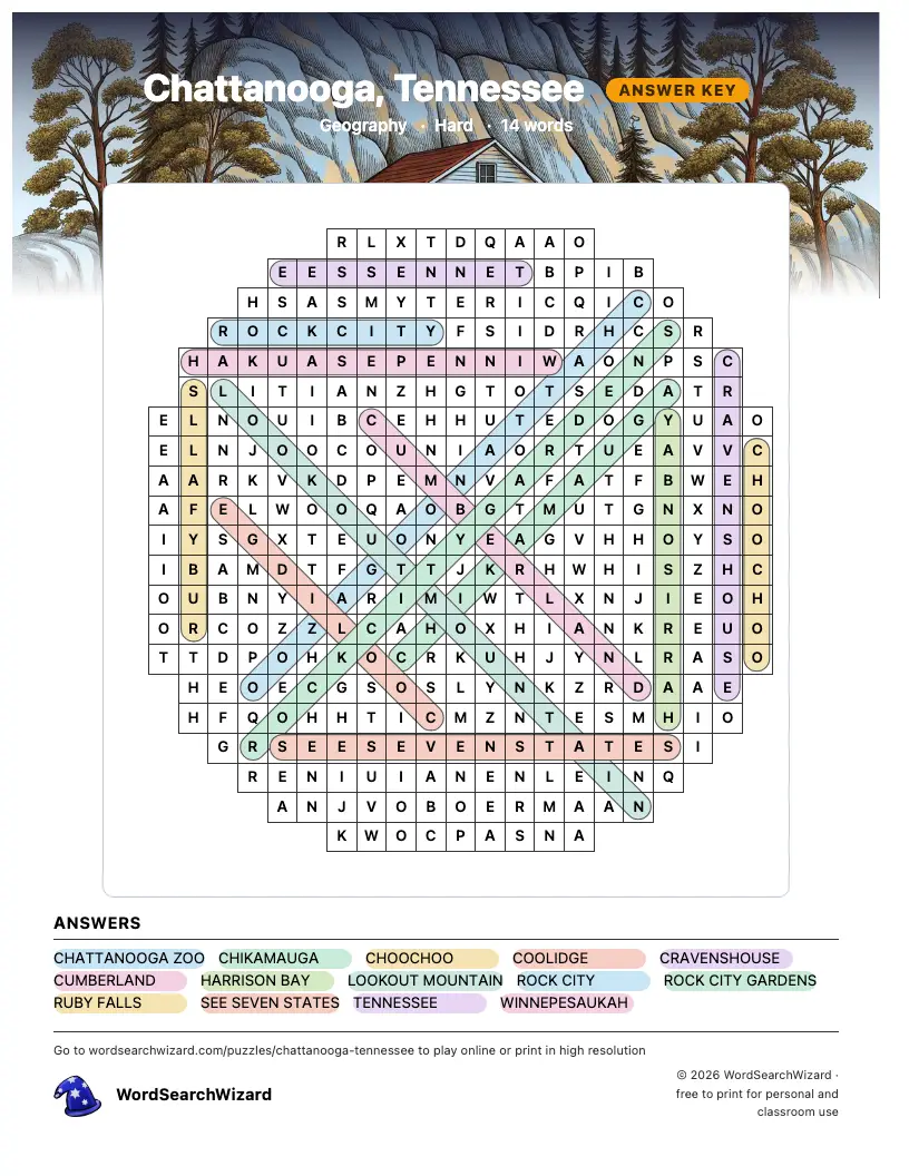 Chattanooga, Tennessee word search answer key, all 14 words marked