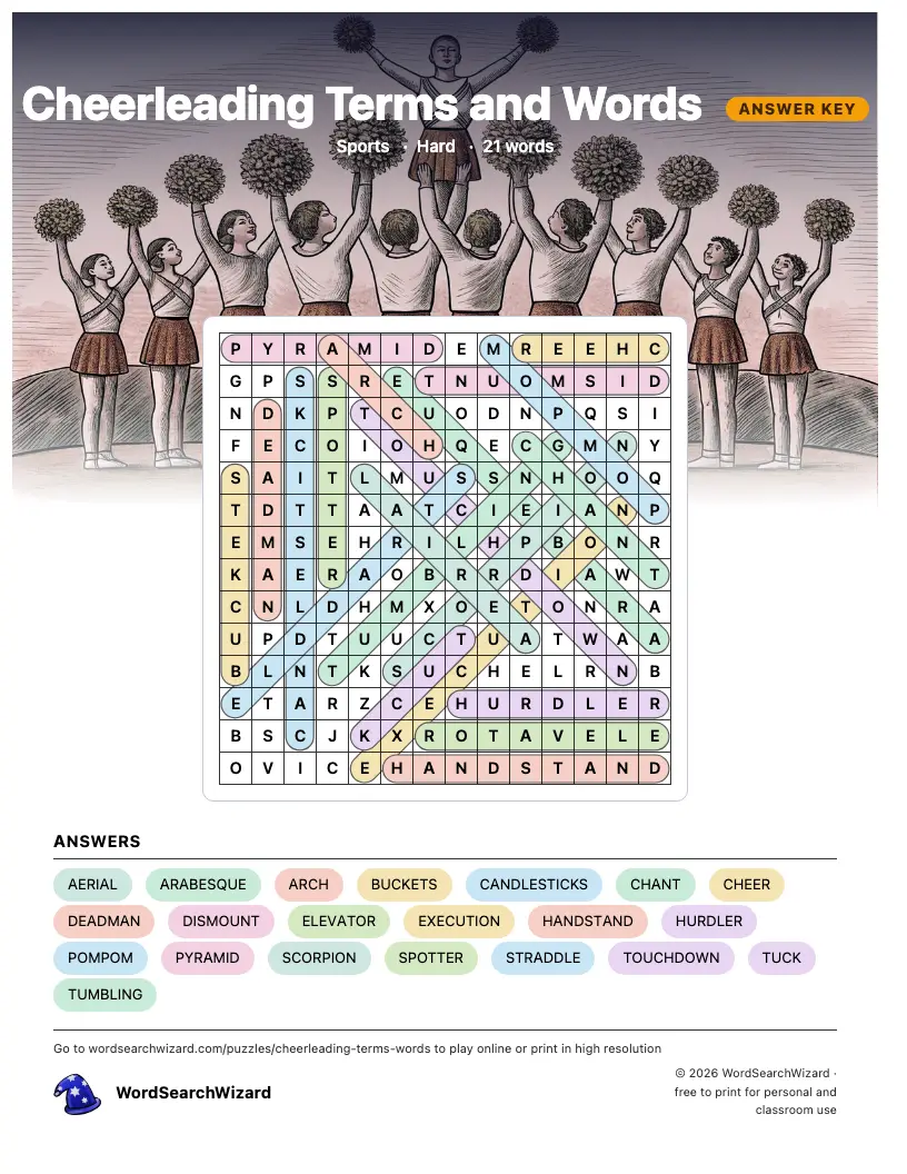 Cheerleading Terms and Words word search answer key, all 21 words marked