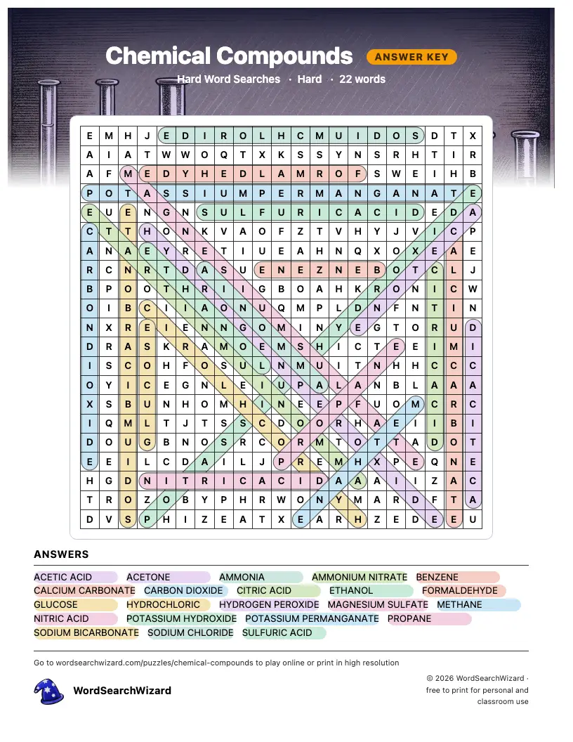 Chemical Compounds word search answer key, all 22 words marked
