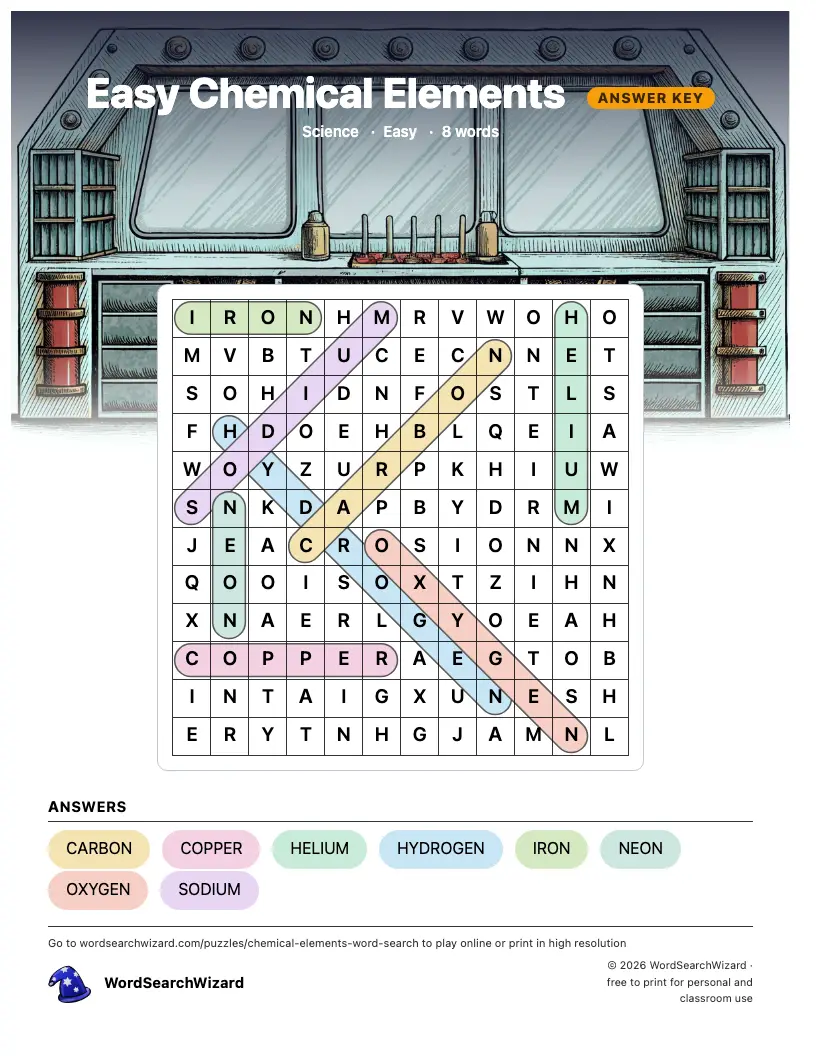 Easy Chemical Elements word search answer key, all 8 words marked