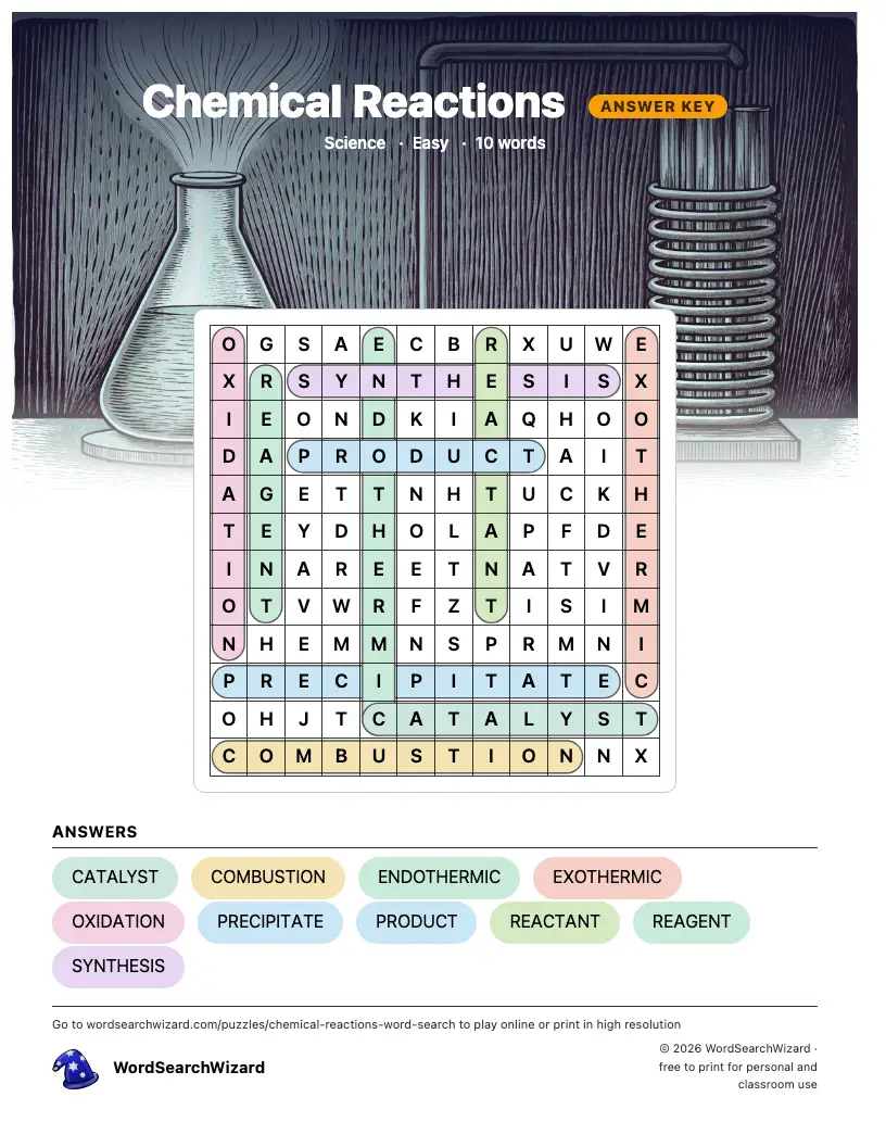Chemical Reactions word search answer key, all 10 words marked