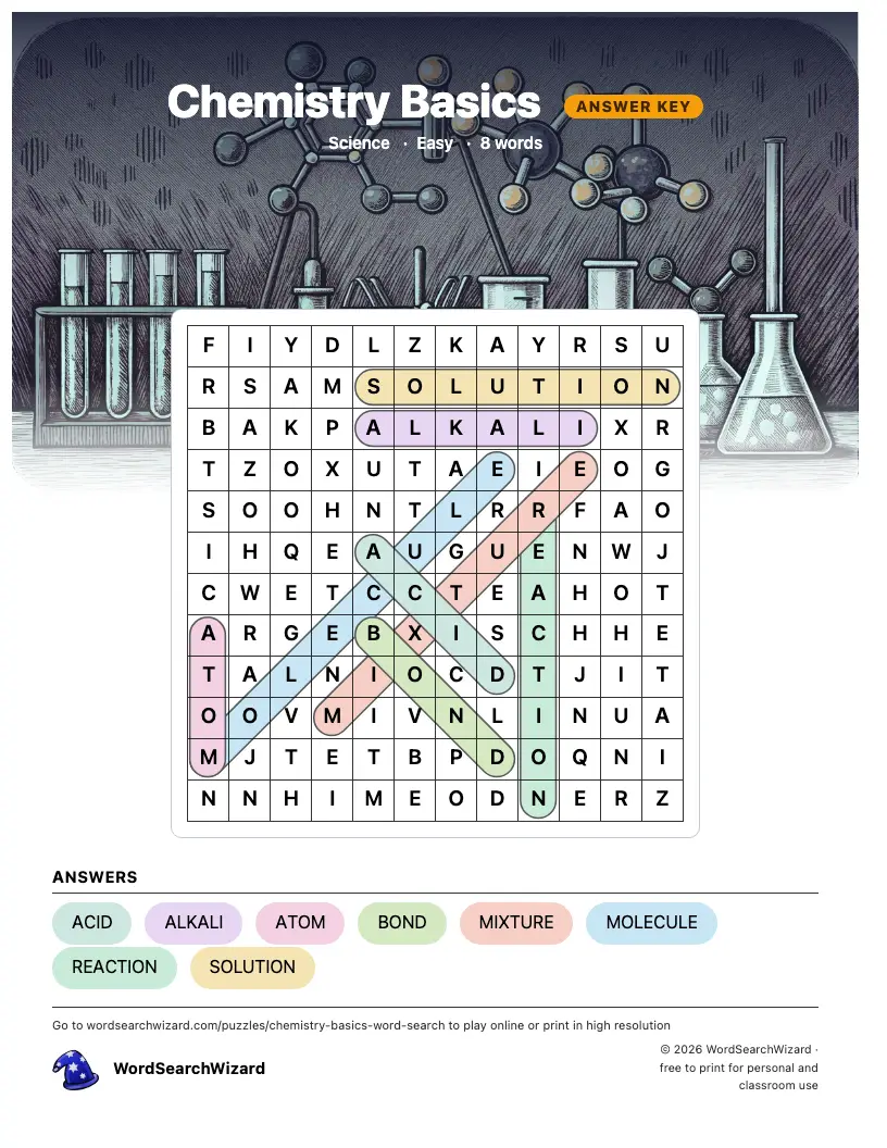 Chemistry Basics word search answer key, all 8 words marked