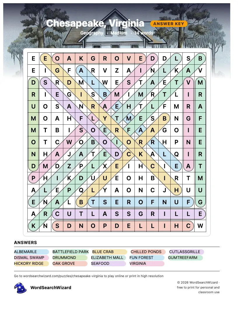 Chesapeake, Virginia word search answer key, all 14 words marked