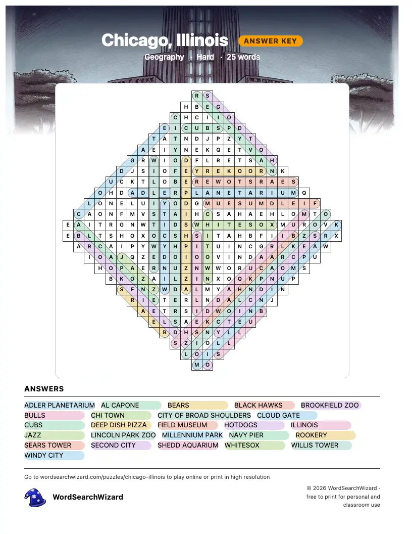 Chicago, Illinois word search answer key, all 25 words marked