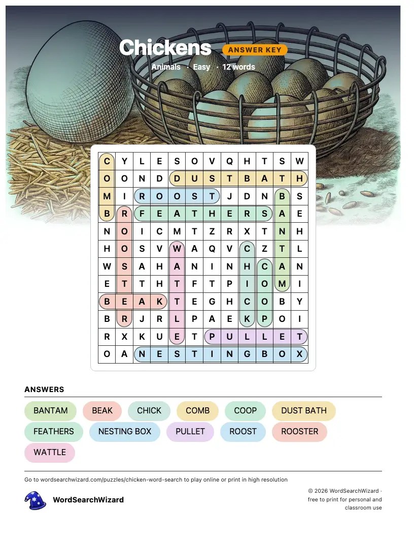Chickens word search answer key, all 12 words marked