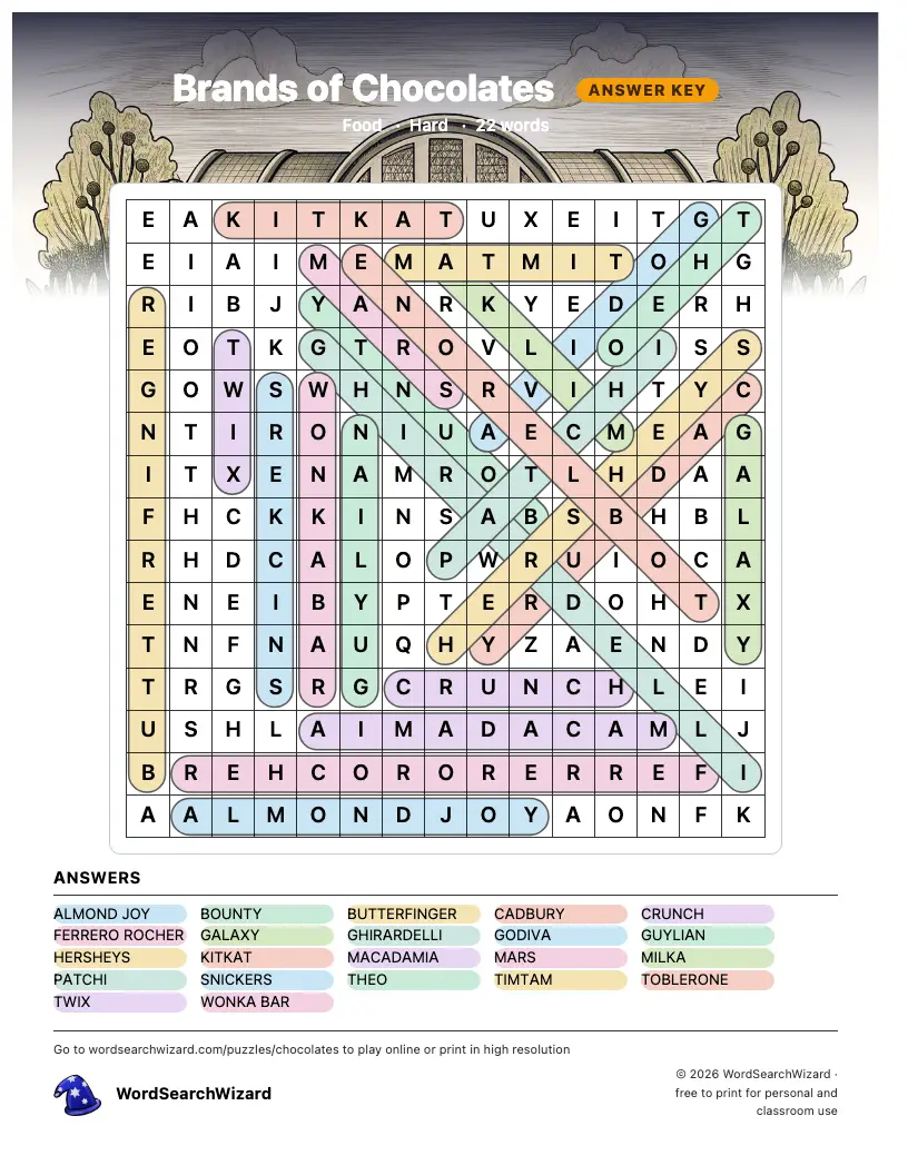 Brands of Chocolates word search answer key, all 22 words marked