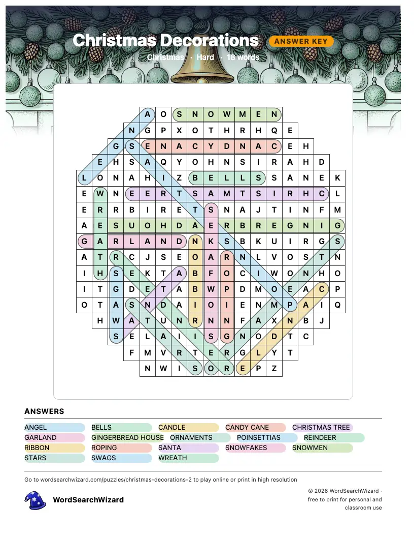 Christmas Decorations word search answer key, all 18 words marked
