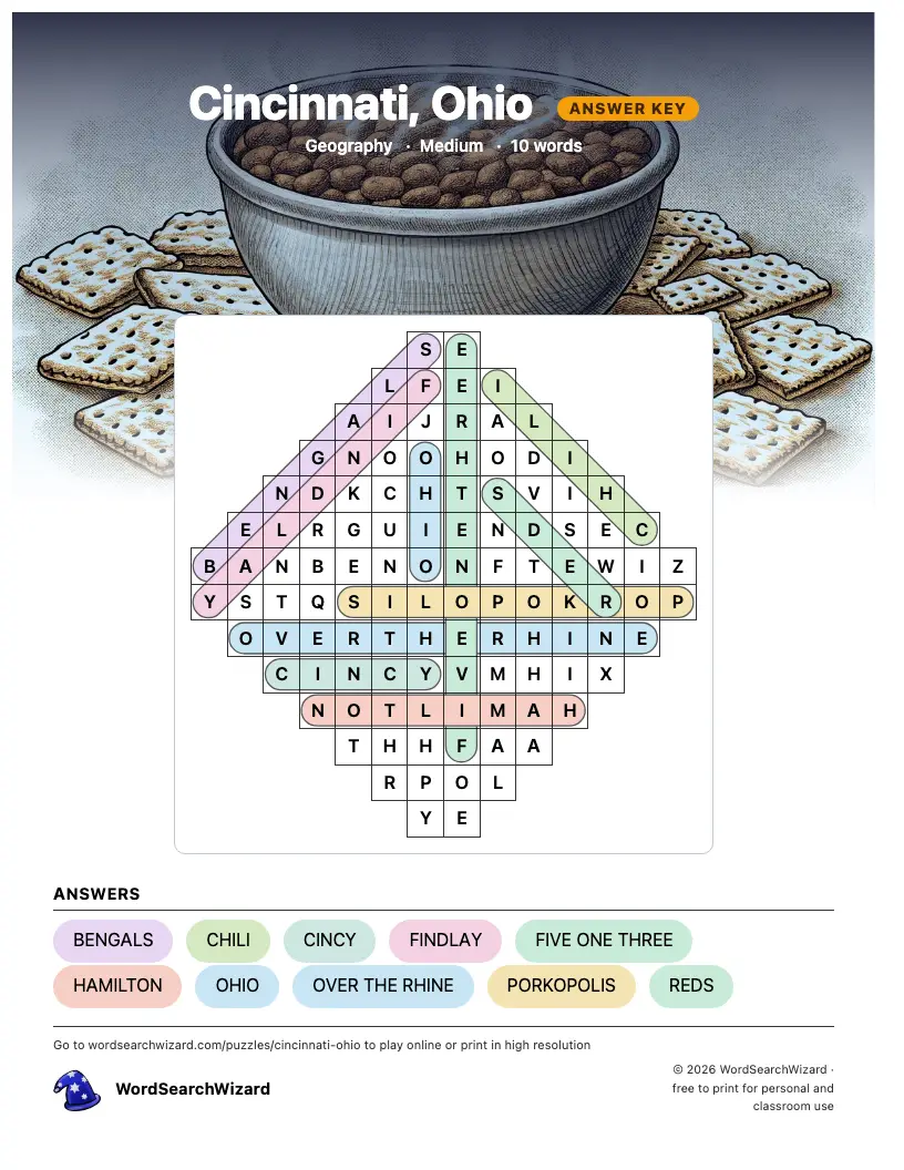 Cincinnati, Ohio word search answer key, all 10 words marked