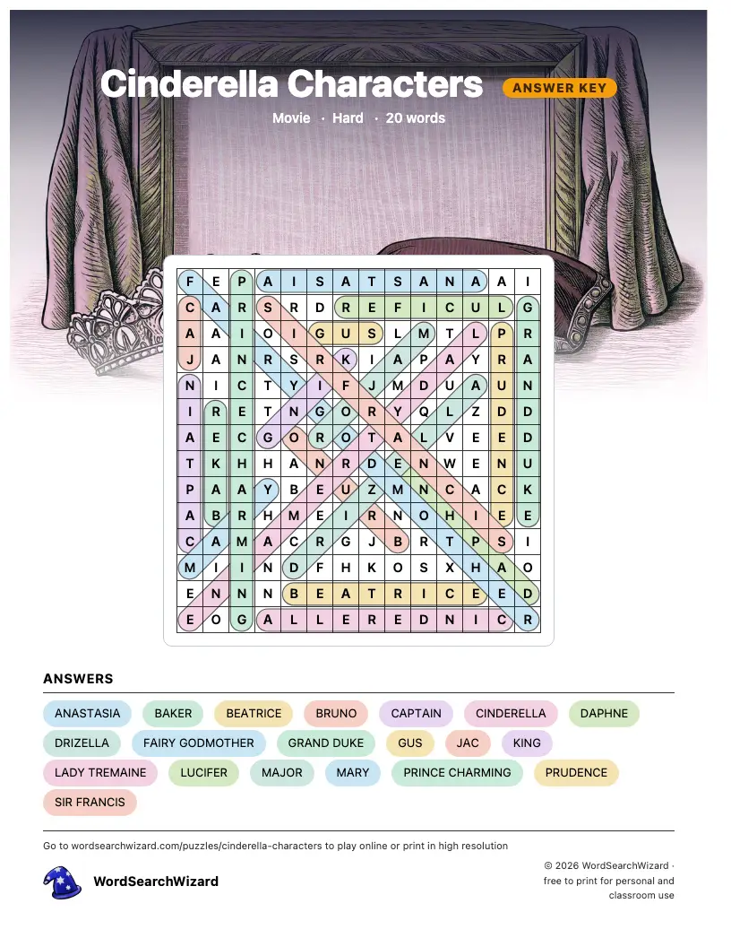 Cinderella Characters word search answer key, all 20 words marked