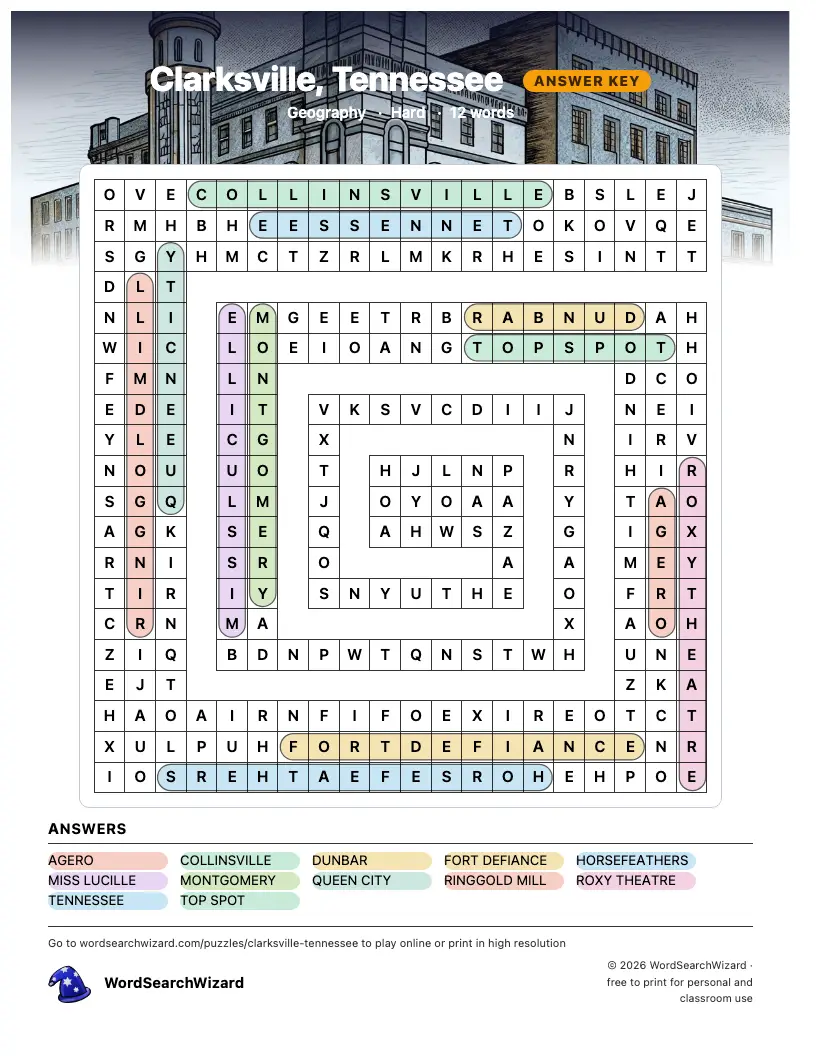 Clarksville, Tennessee word search answer key, all 12 words marked