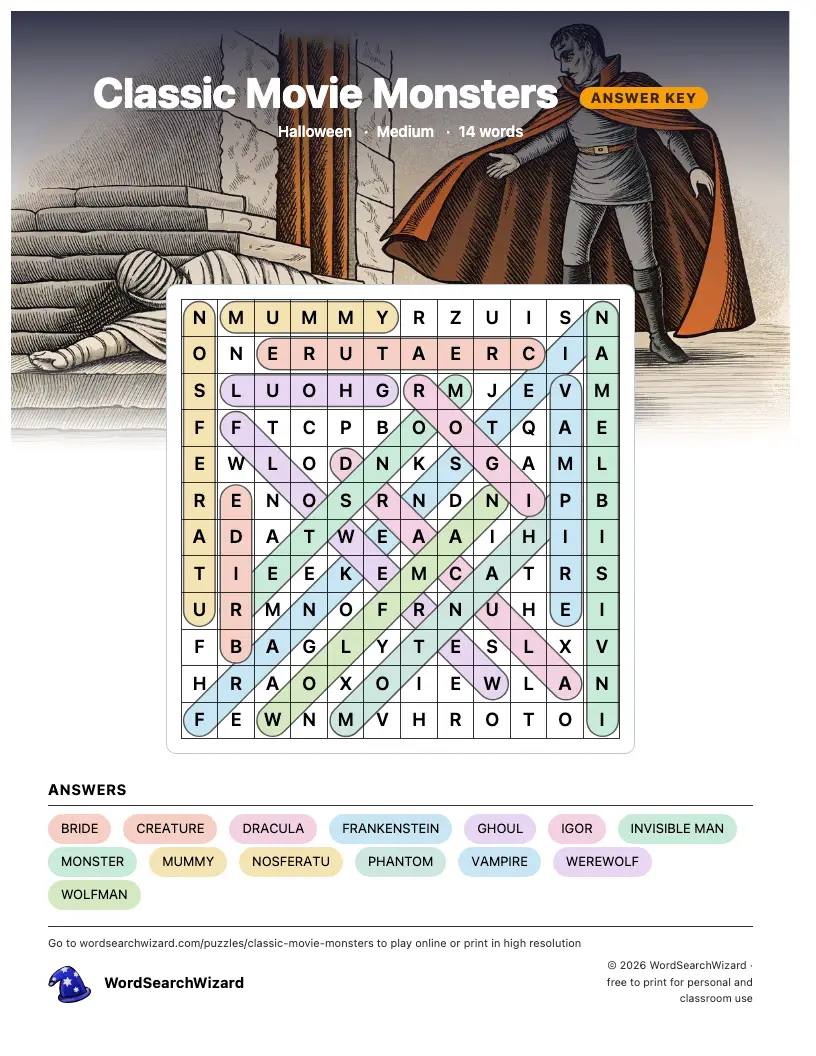 Classic Movie Monsters word search answer key, all 14 words marked