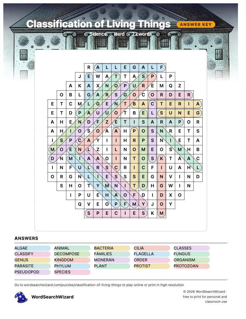 Classification of Living Things word search answer key, all 22 words marked