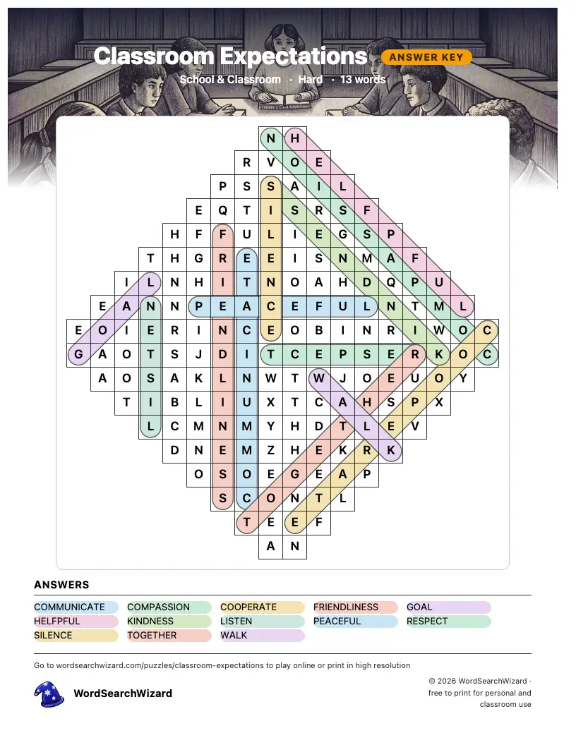 Classroom Expectations word search answer key, all 13 words marked