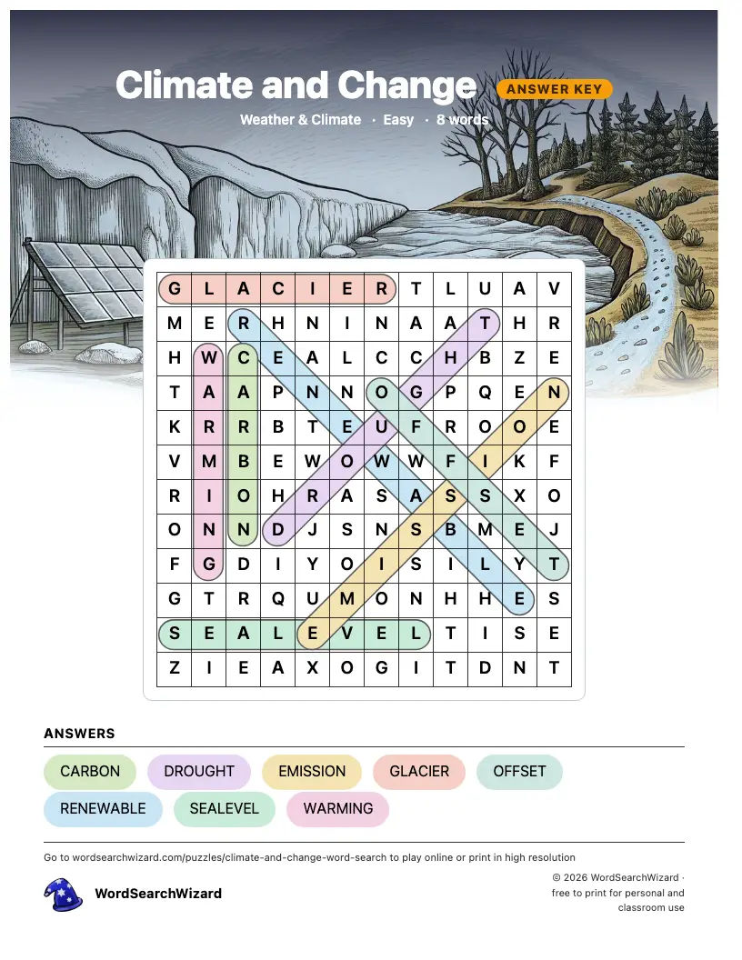 Climate and Change word search answer key, all 8 words marked