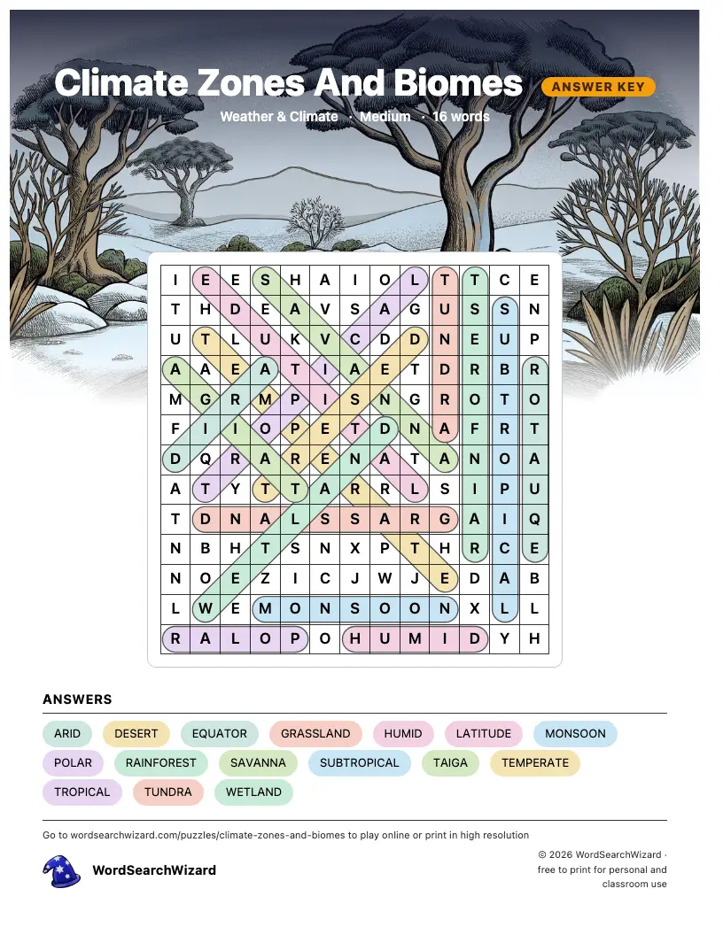 Climate Zones And Biomes word search answer key, all 16 words marked